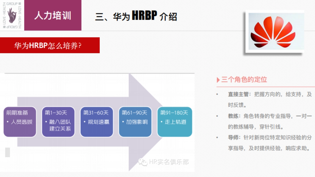 华为人力变革HRBP与阿里政委体系对比_第8页