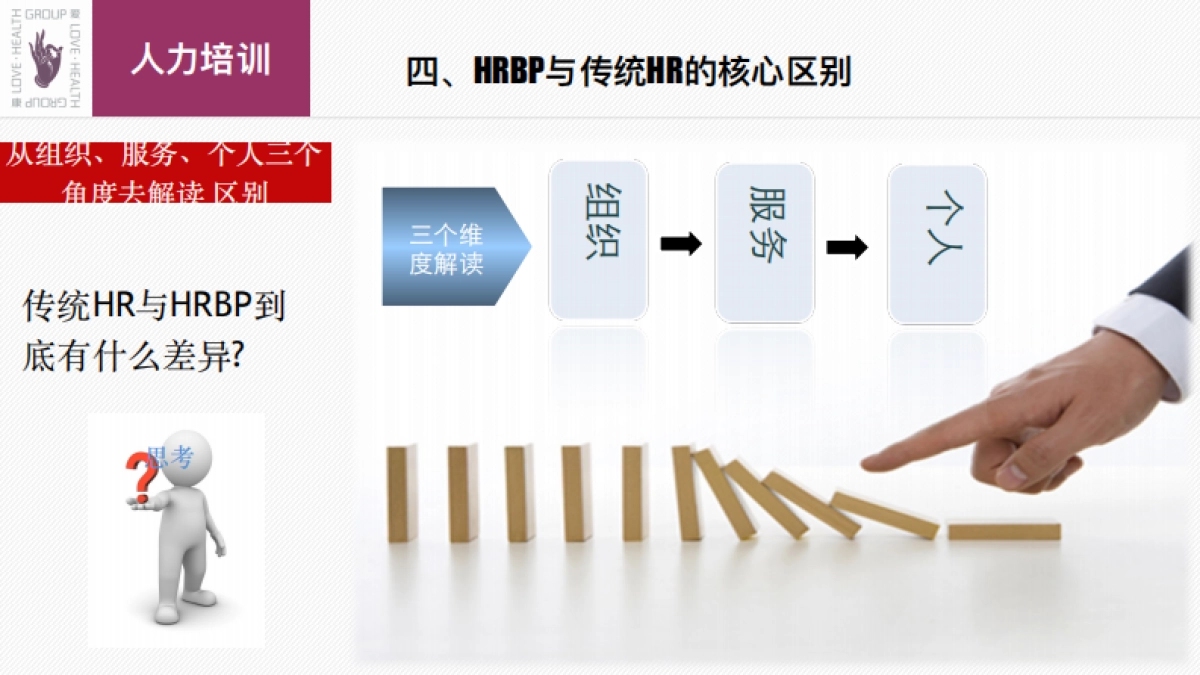 华为人力变革HRBP与阿里政委体系对比_第9页