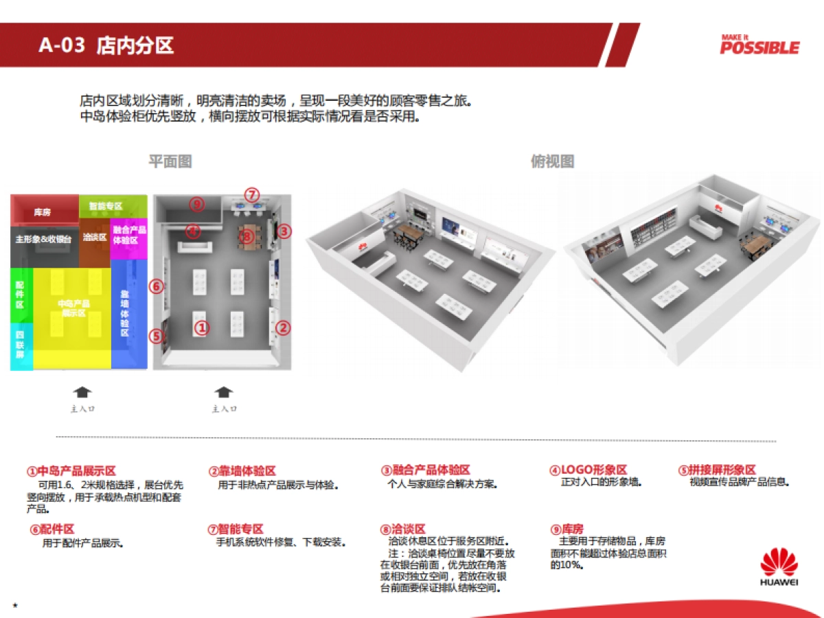 华为体验店SI建设手册_第10页