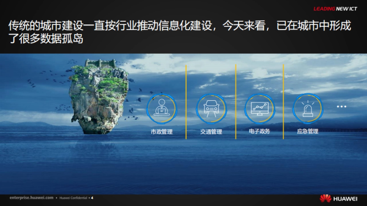 华为智能运营中心(ioc)解决方案（精简版）_第4页