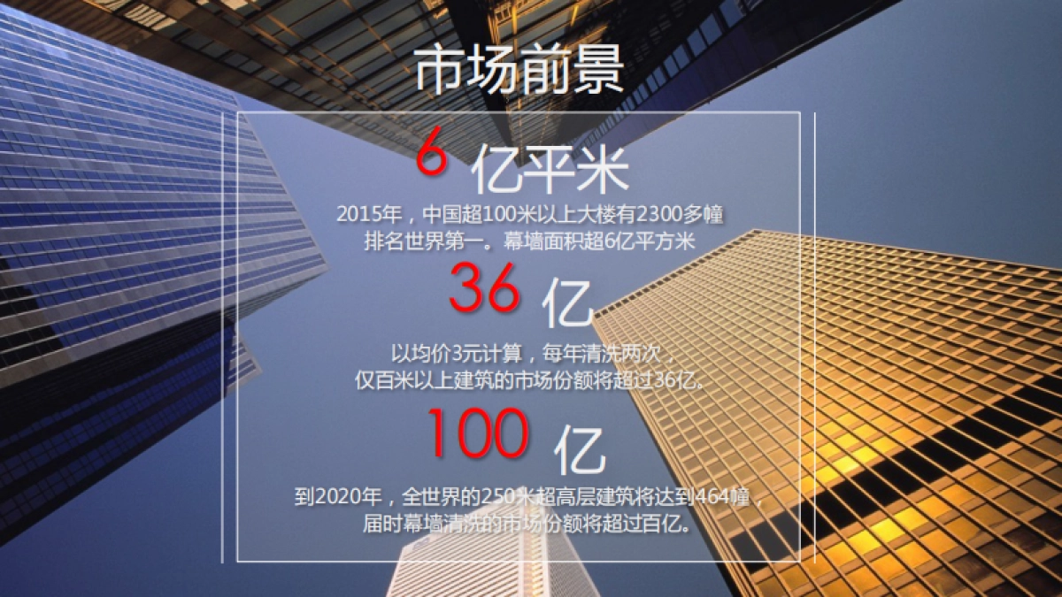 华蔚幕墙清洗机器人_第8页