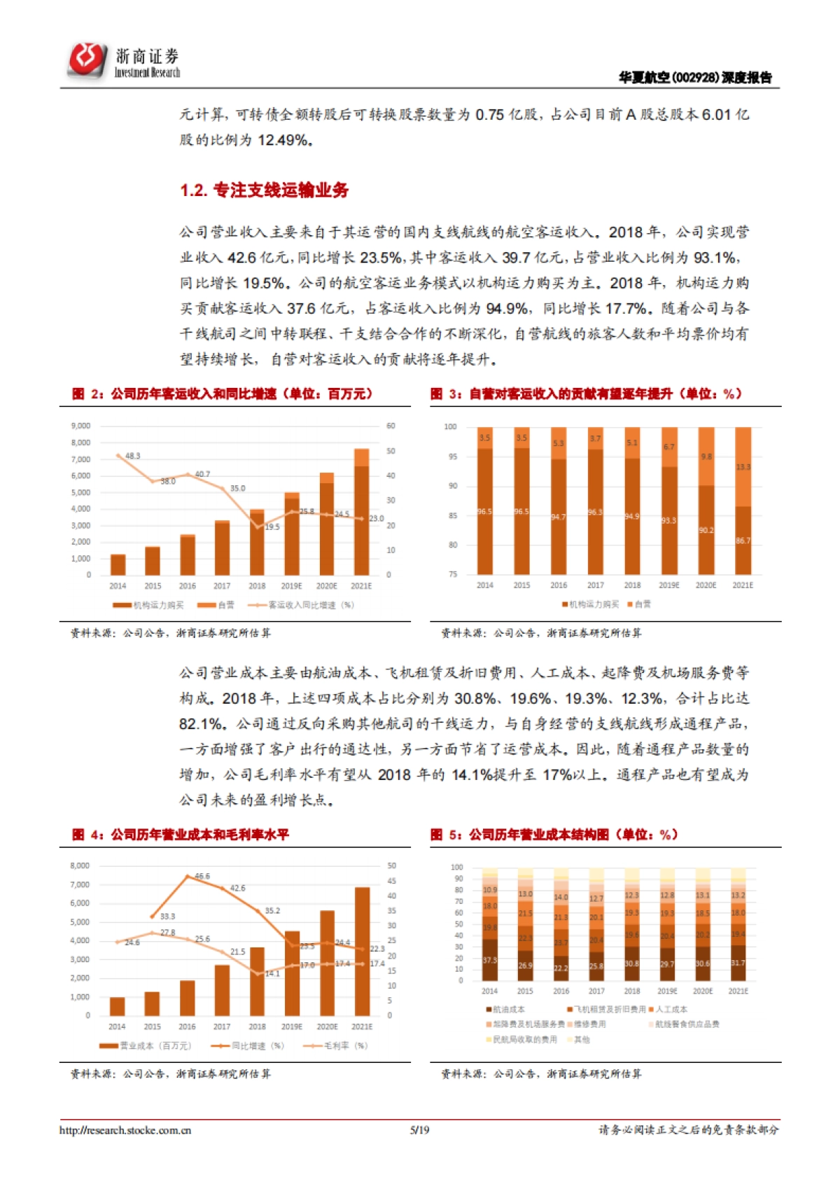 华夏航空深度报告:小飞机成就大市场_第6页