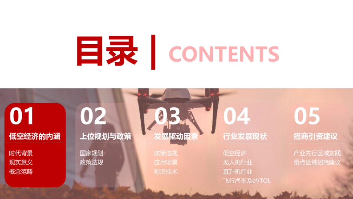 华夏幸福深产发：2024年低空经济研究报告_第2页