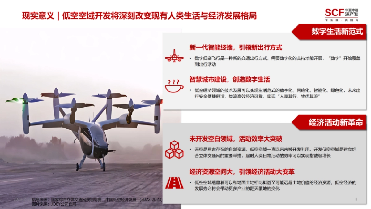 华夏幸福深产发：2024年低空经济研究报告_第4页