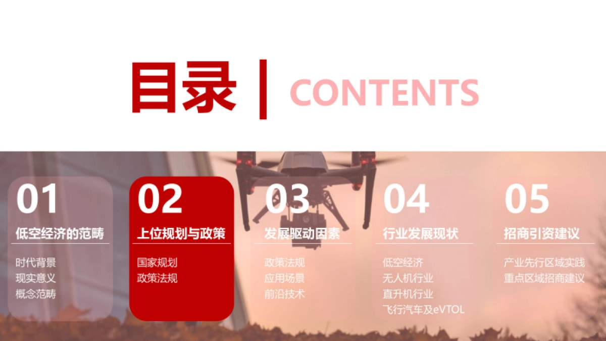 华夏幸福深产发：2024年低空经济研究报告_第6页