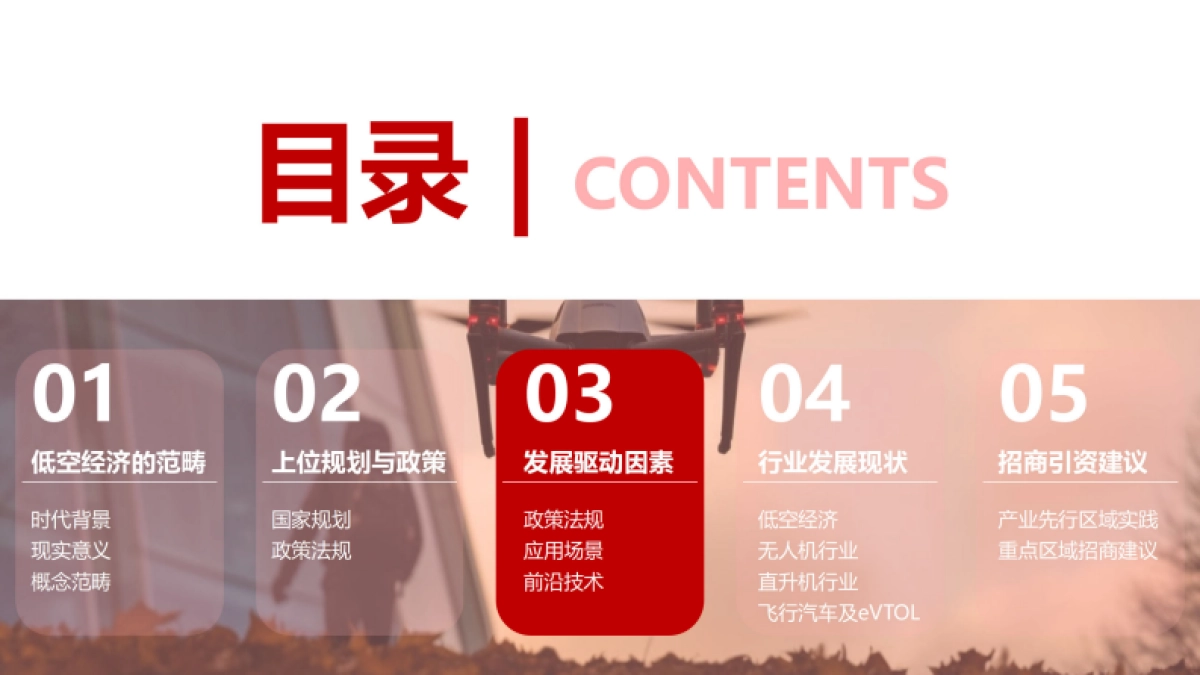 华夏幸福深产发：2024年低空经济研究报告_第9页