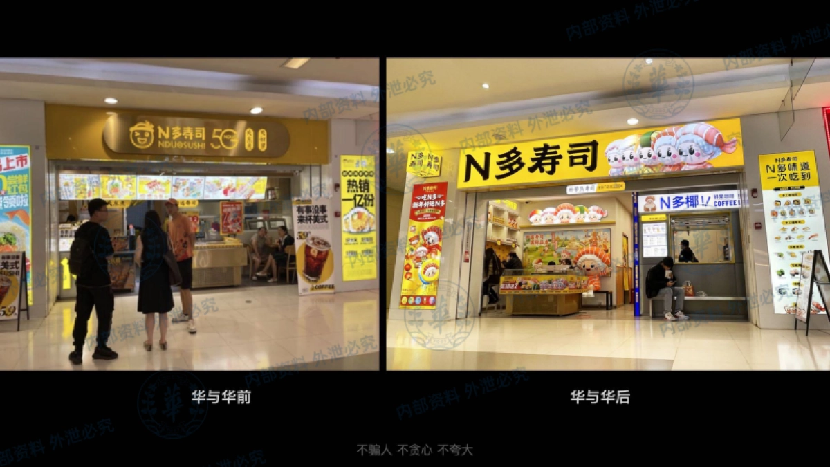 华与华-单店生意增长课_第8页