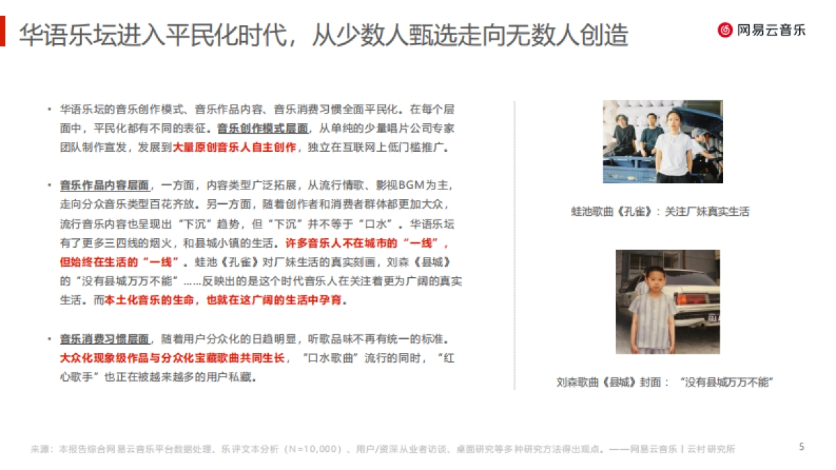 华语乐坛趋势报告（2022）-网易云音乐&云村研究所-20页_第5页
