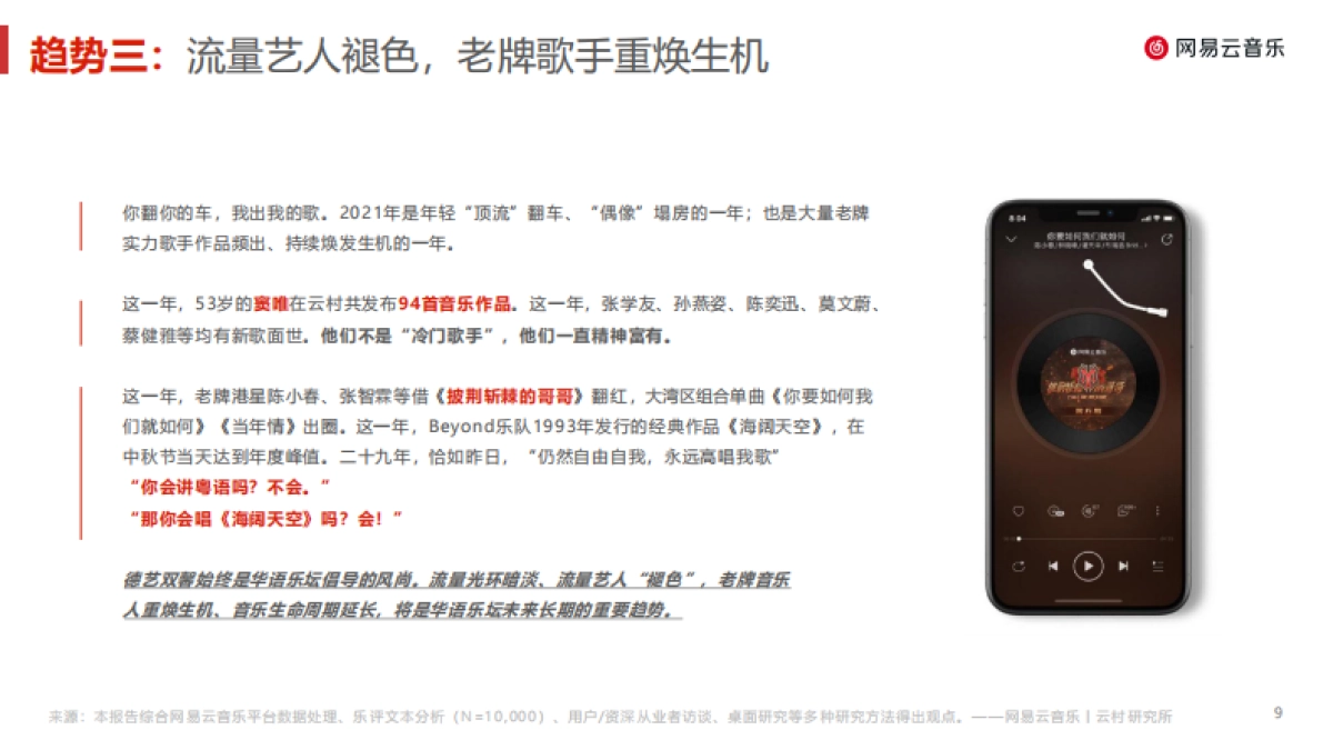 华语乐坛趋势报告（2022）-网易云音乐&云村研究所-20页_第9页