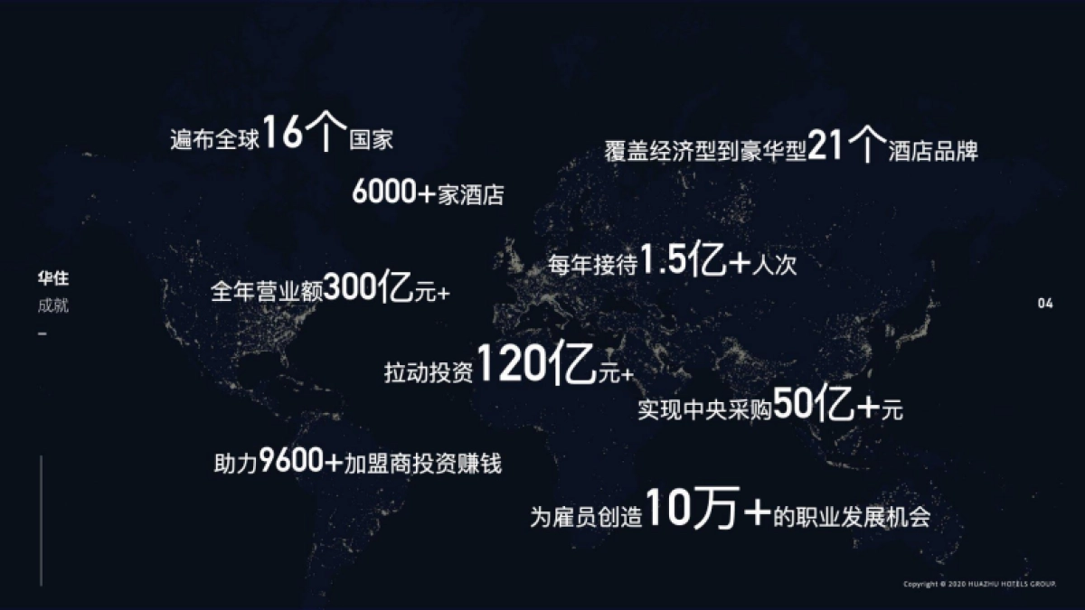 华住集团介绍2021_第4页