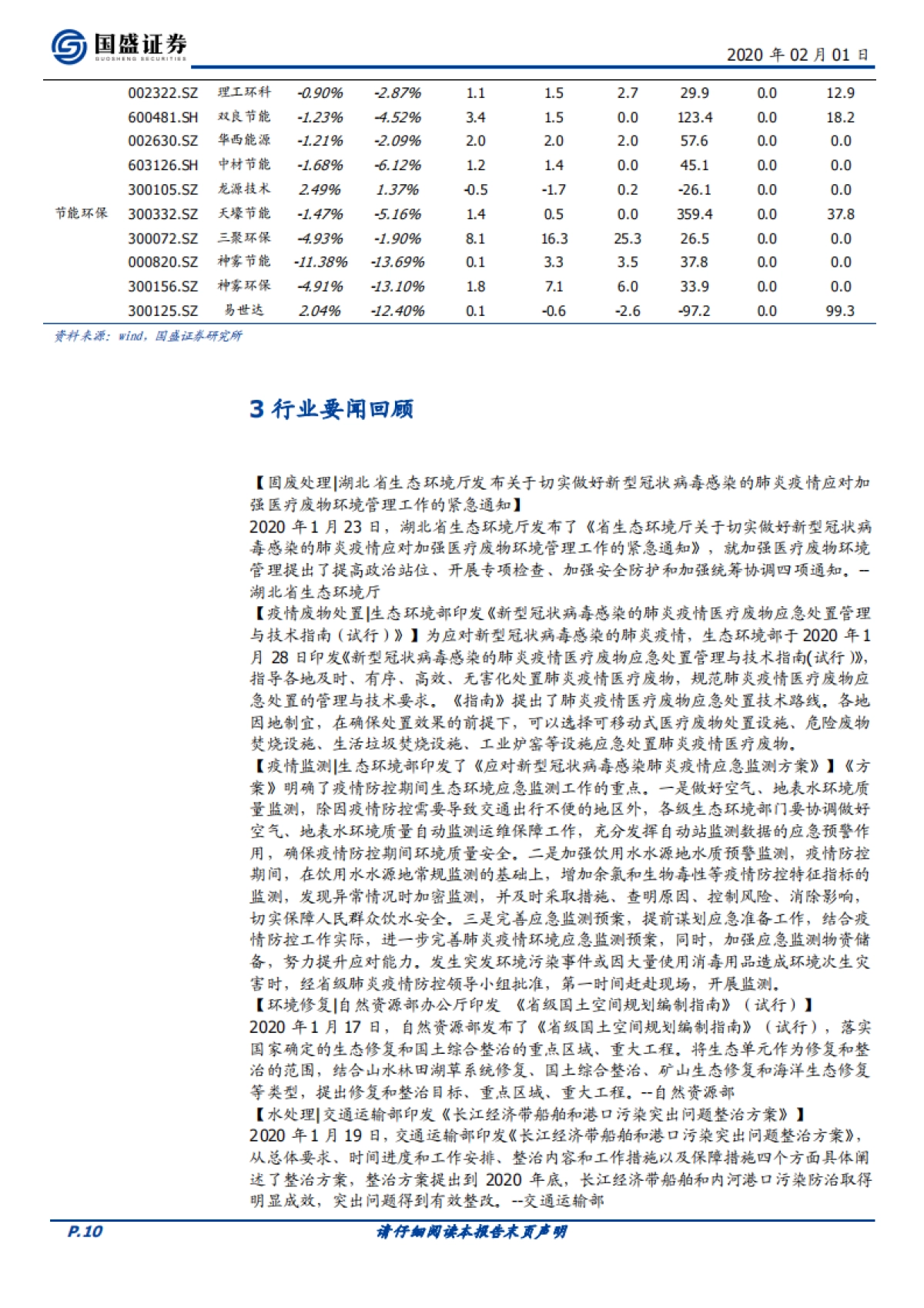 环保工程及服务：环保2019年业绩前瞻：基本面将迎反转_第10页