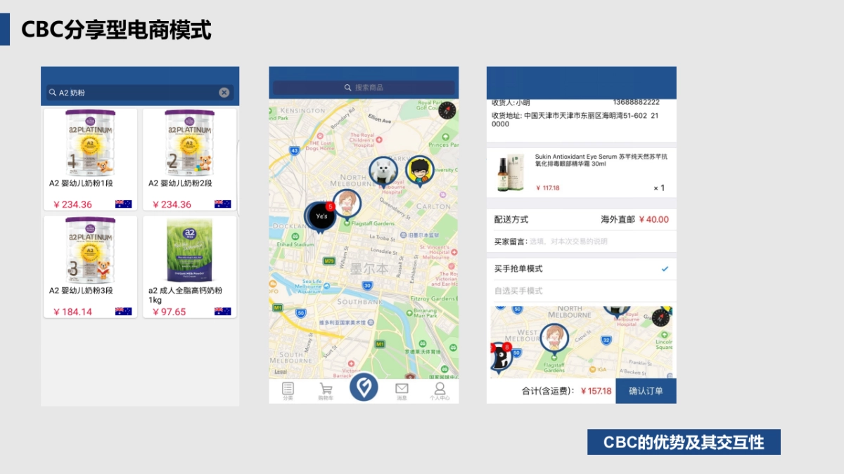 环球买手创业计划书最新_第5页