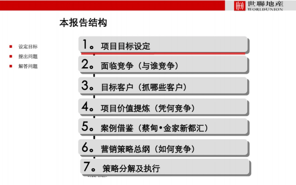 黄冈保利壹号公馆项目营销执行报告_第6页