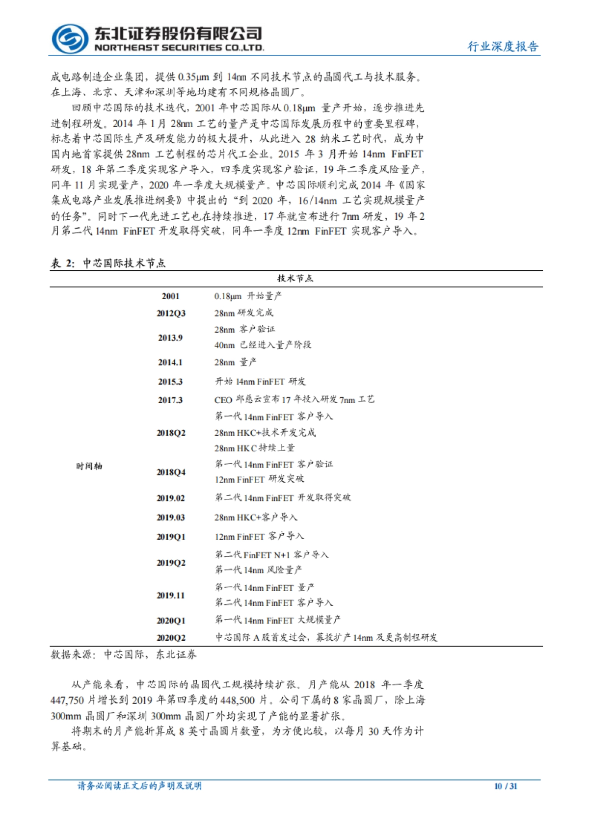 机械设备：产业生态逐步形成，国产替代加速，战略看好半导体设备板块_第10页