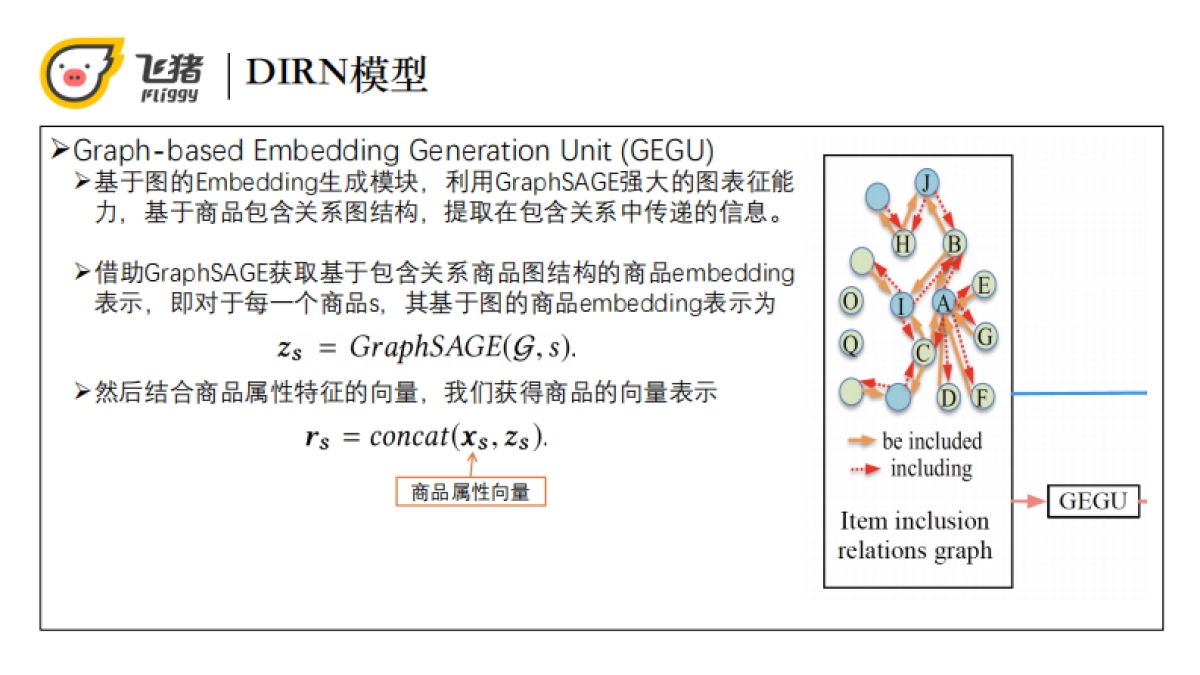 基于商品包含关系的飞猪搜索排序优化_第10页
