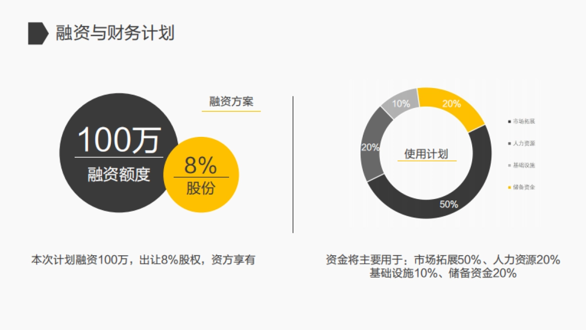 及友云民宿saas_第10页