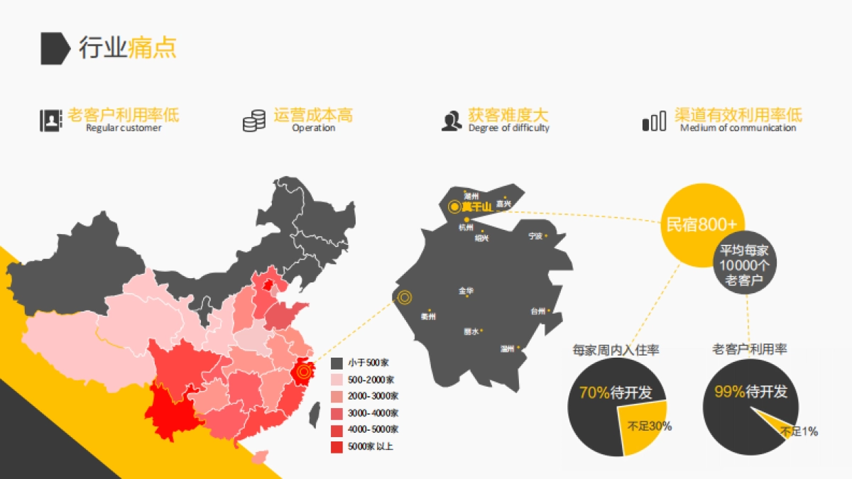 及友云民宿saas_第3页