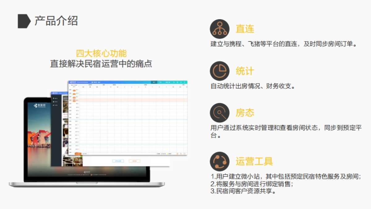 及友云民宿saas_第4页