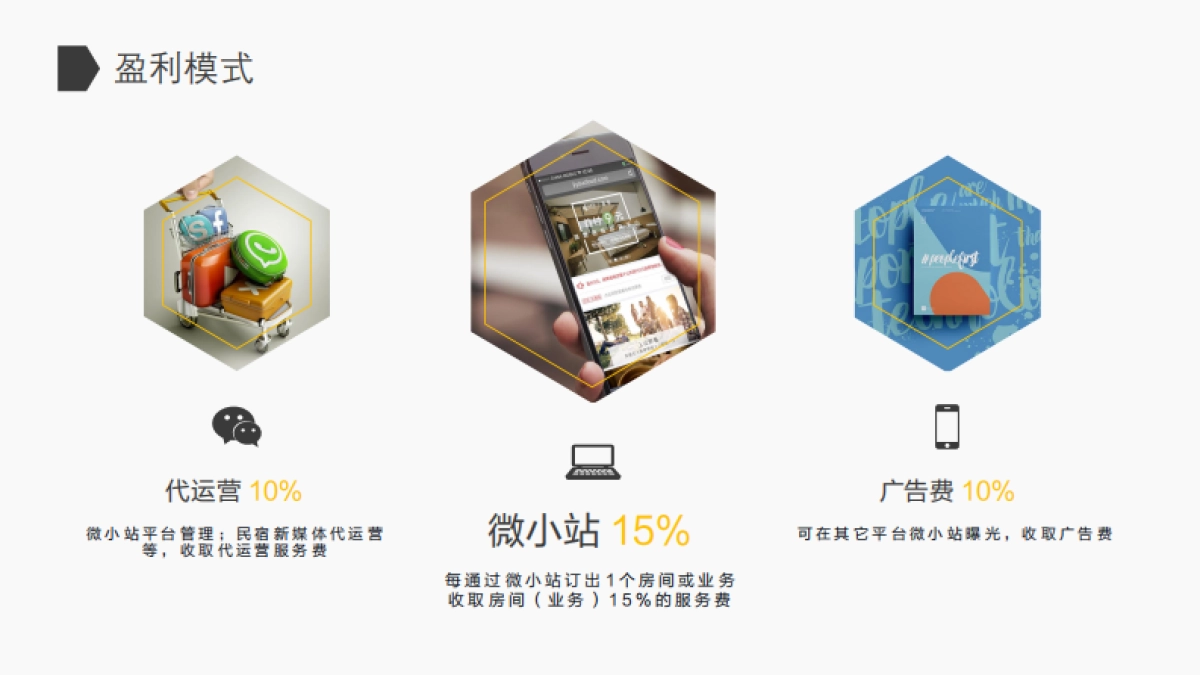 及友云民宿saas_第6页