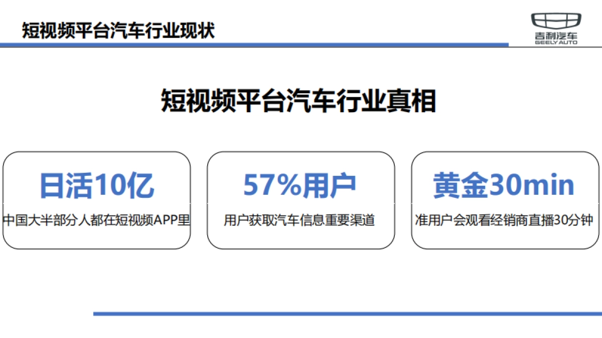 吉利网红经销商培育计划_第4页