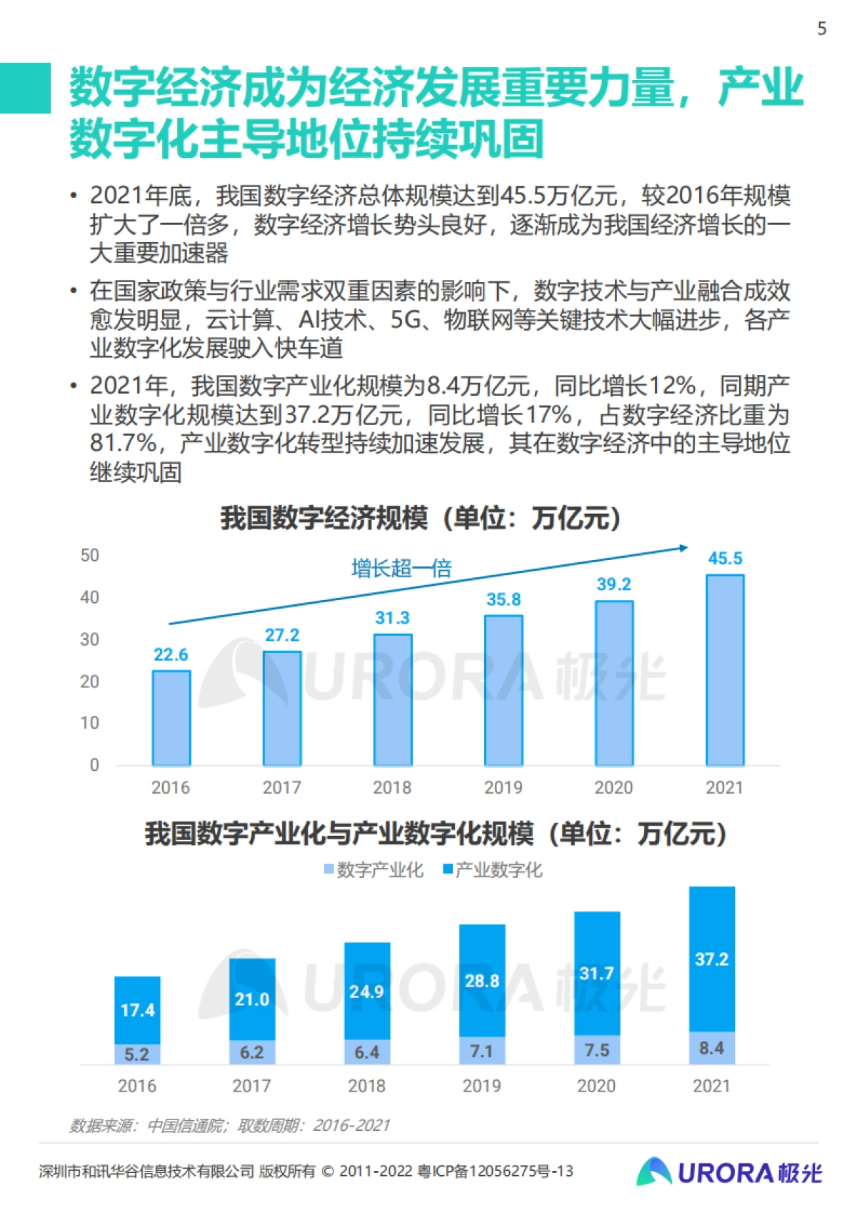 极光：输入法产业价值洞察报告_第5页