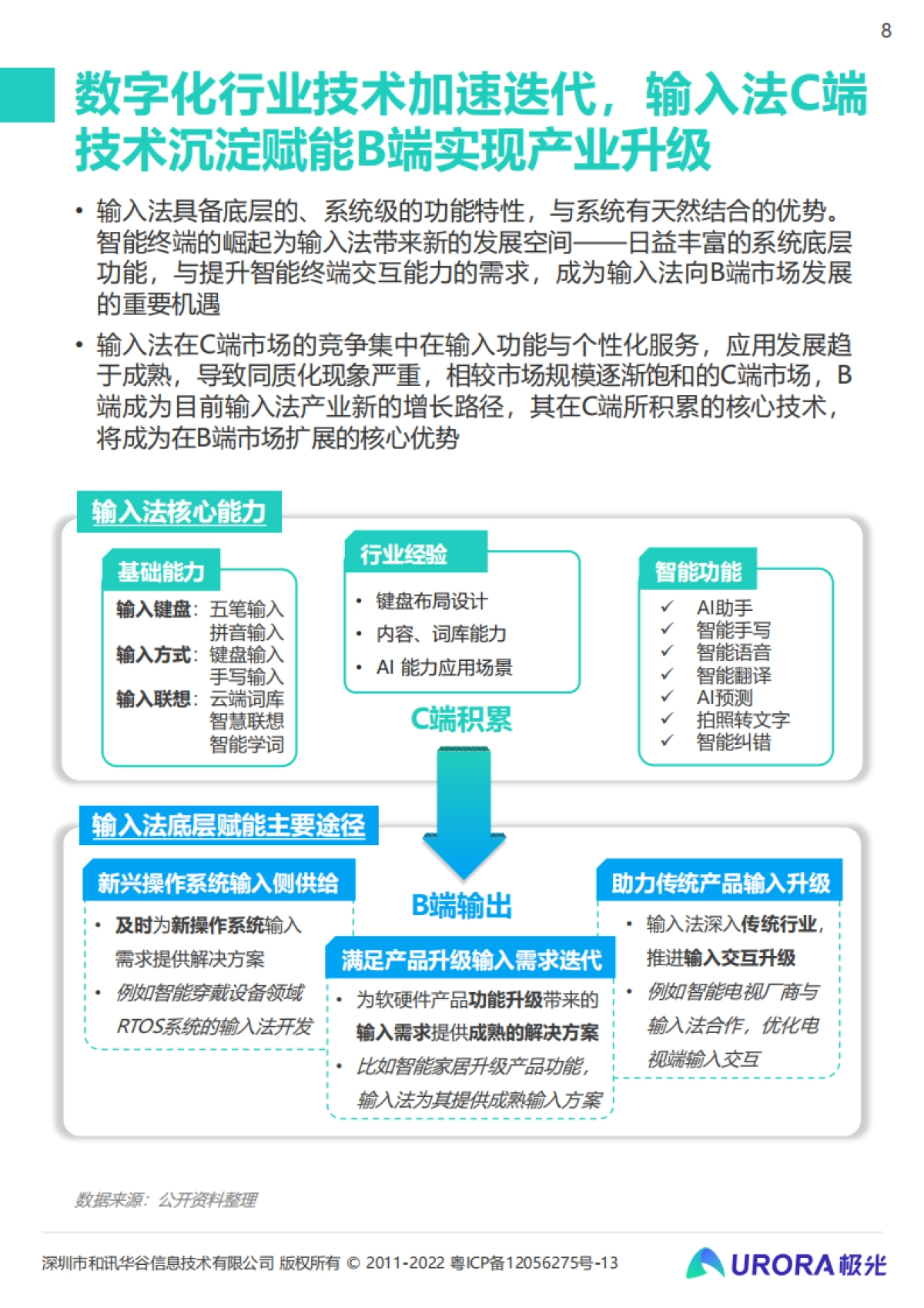 极光：输入法产业价值洞察报告_第8页