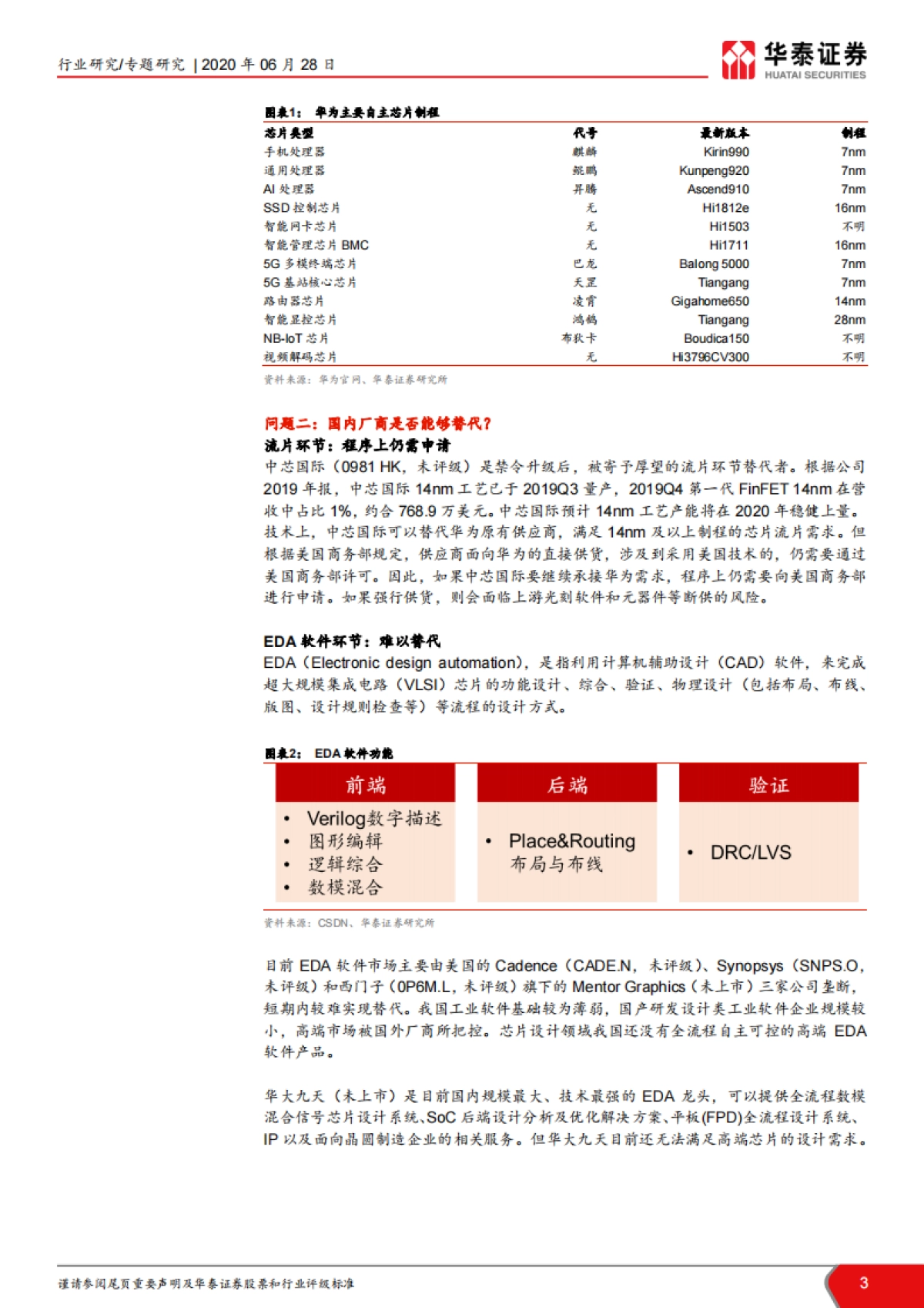 计算机软硬件：鲲鹏生态长期前景乐观_第3页