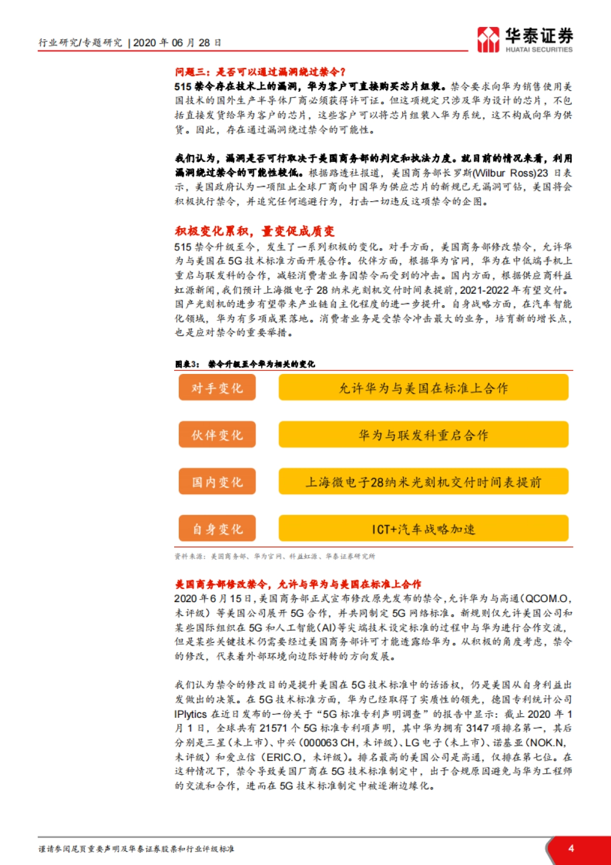 计算机软硬件：鲲鹏生态长期前景乐观_第4页