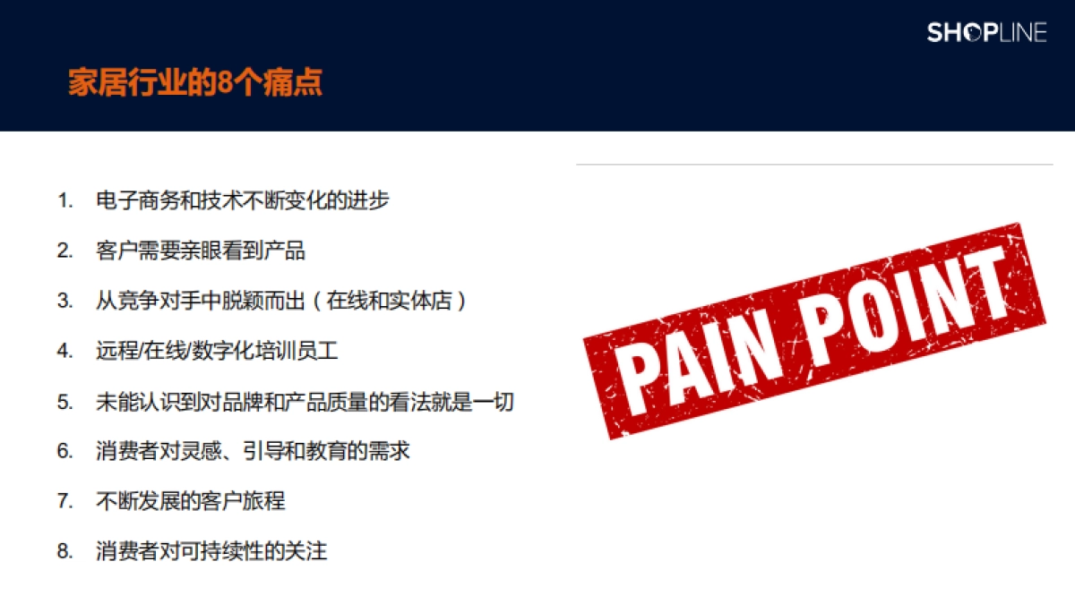 家居独立站运营增长白皮书_第10页