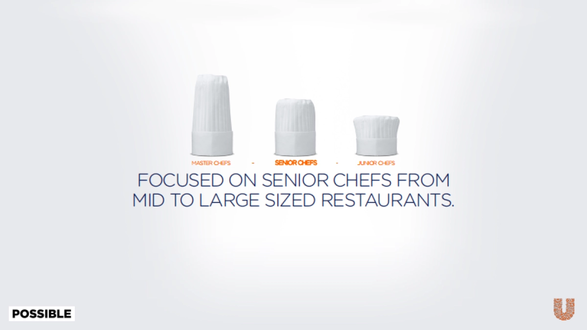 家乐调味料POSSIBLE KCLB Digital Project Proposal_第7页