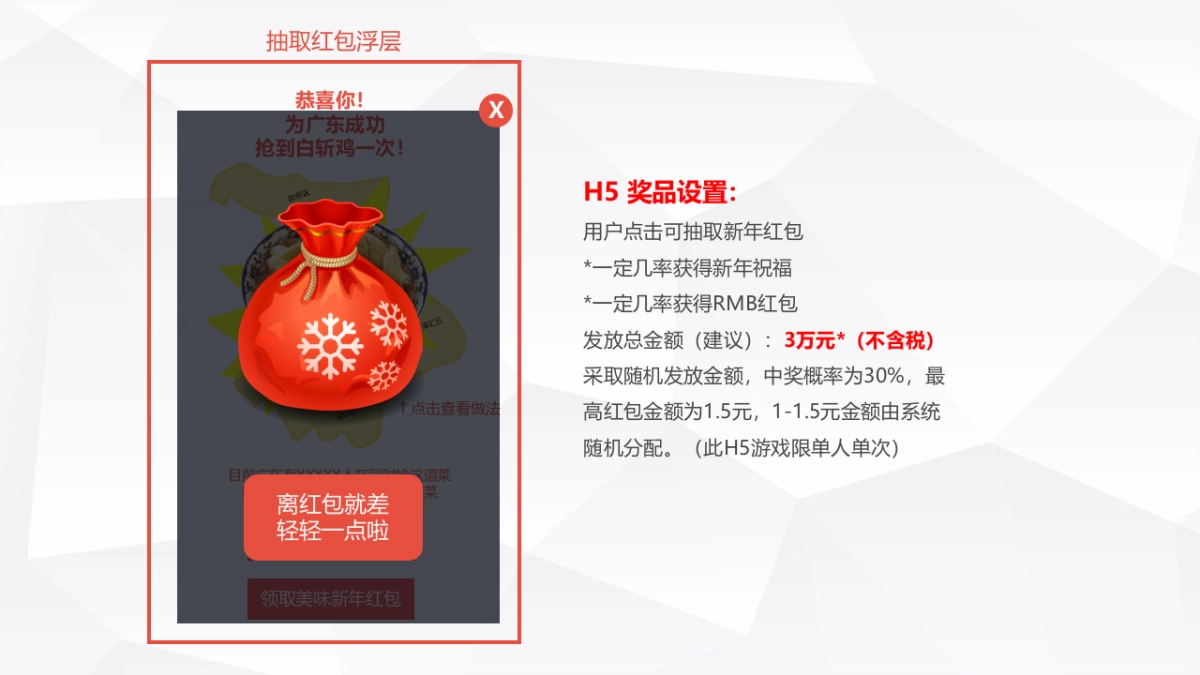 家乐浓汤宝CNY鸡年美食地图_第8页