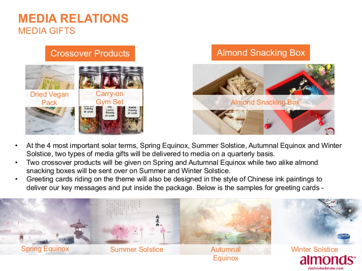坚果 Media & Influencer Outreach Plan_第10页