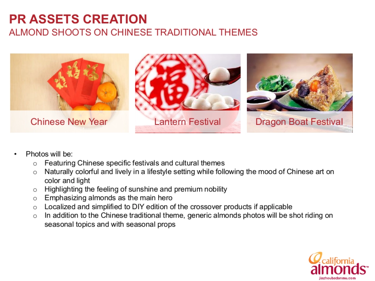 坚果 Media & Influencer Outreach Plan_第6页