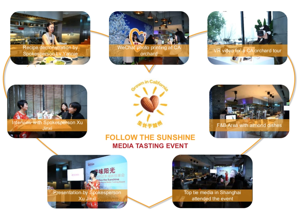 坚果Event Recap_ABC Follow the Sunshine Media Event_第2页