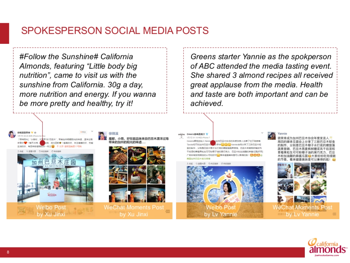 坚果Event Recap_ABC Follow the Sunshine Media Event_第8页