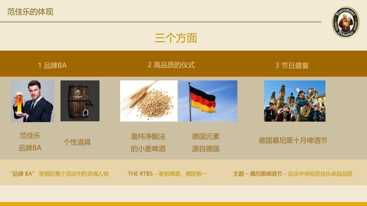 坚果FRANZISKANER OKTOBERFEST ON TRADE PROMOTION PROPSAL_第5页