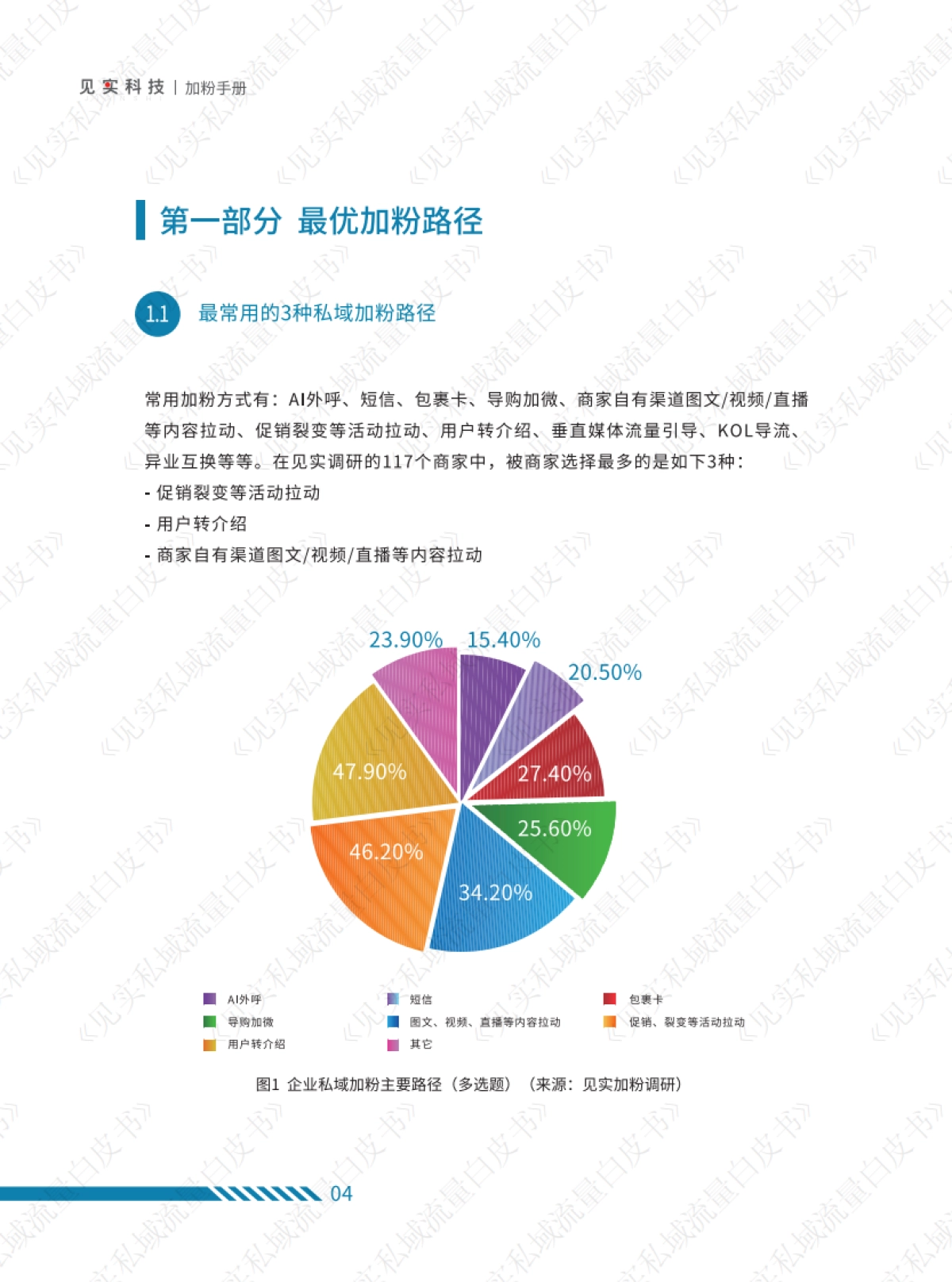 见实：私域流量白皮书-2022年最新版加粉手册_第8页