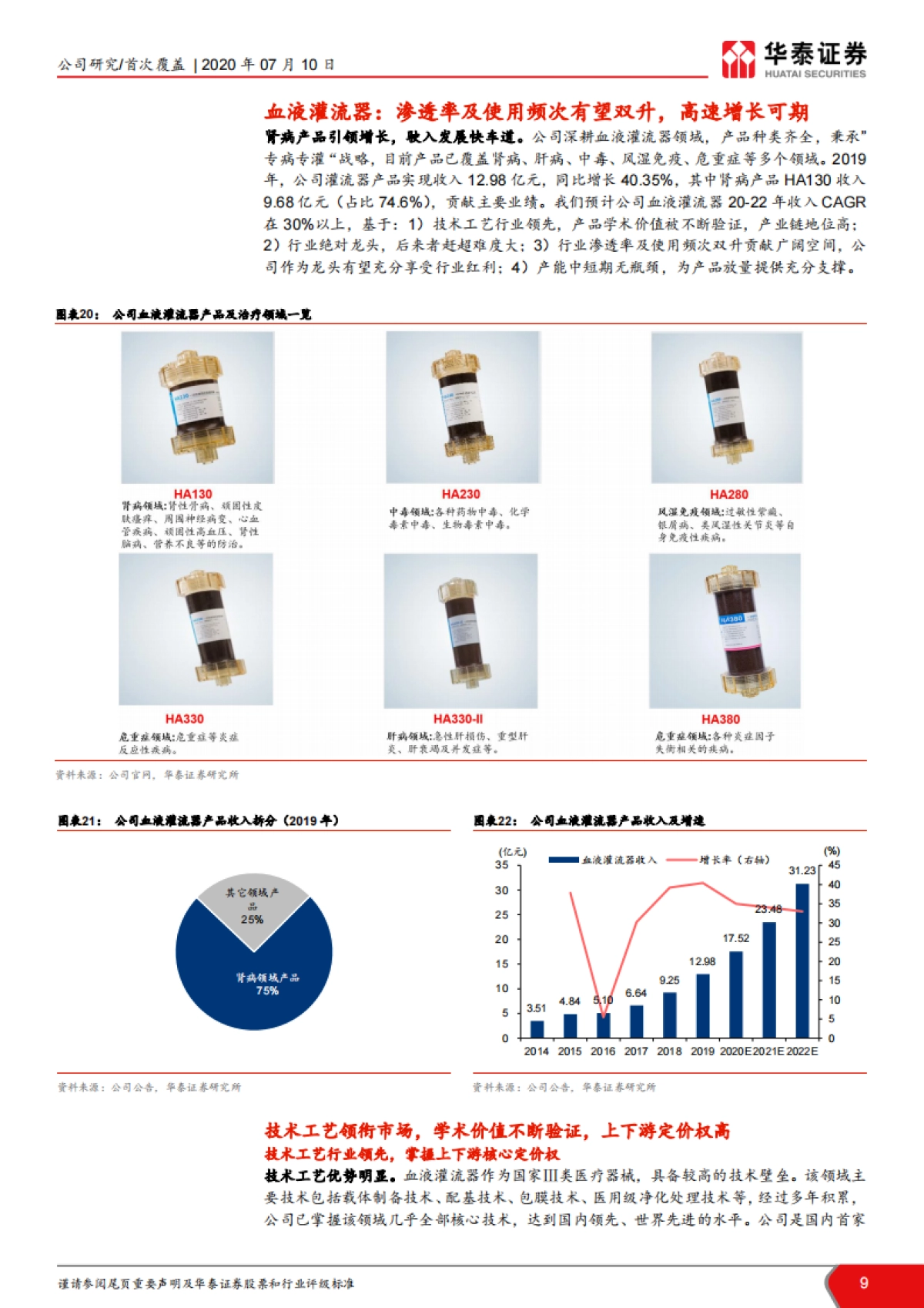 健帆生物-血液净化 血液灌流-灌流王者，气指九霄_第9页