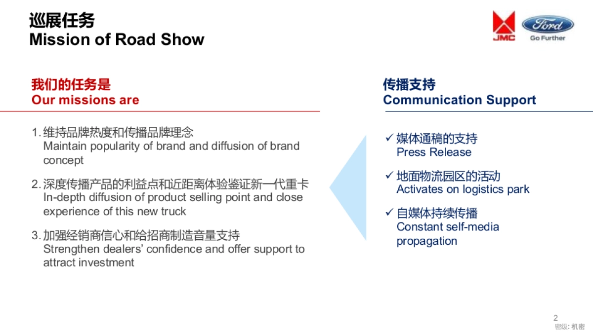 江铃重卡巡展方案_第2页