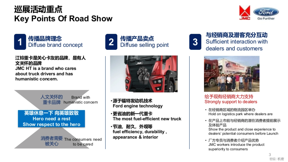 江铃重卡巡展方案_第3页