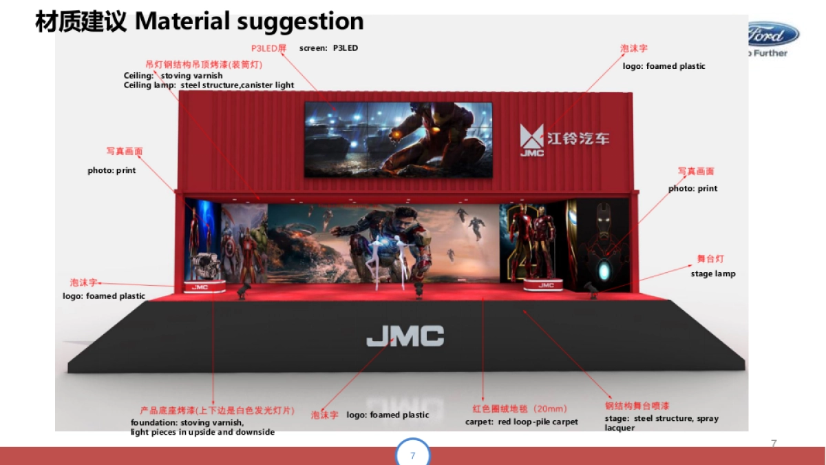 江铃重卡巡展方案_第7页