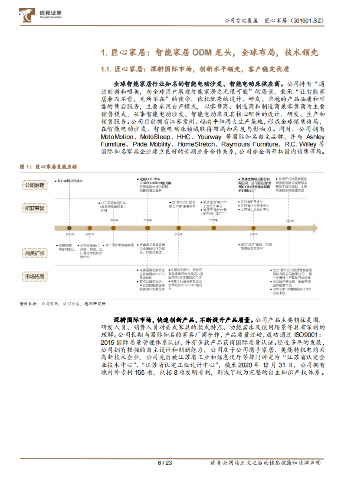 匠心家居_ 匠人之心，创造智能家居无限可能_第6页