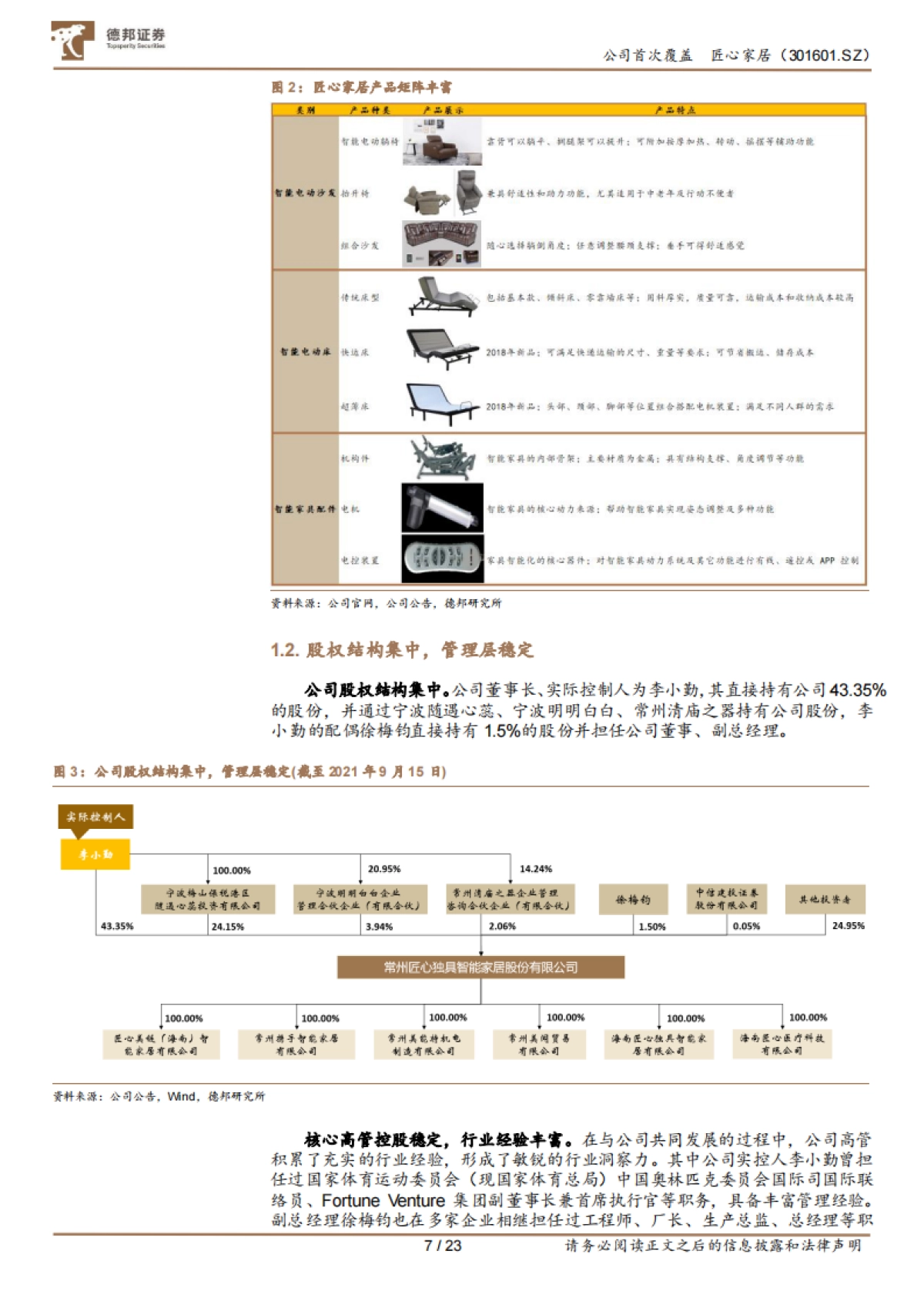 匠心家居_ 匠人之心，创造智能家居无限可能_第7页