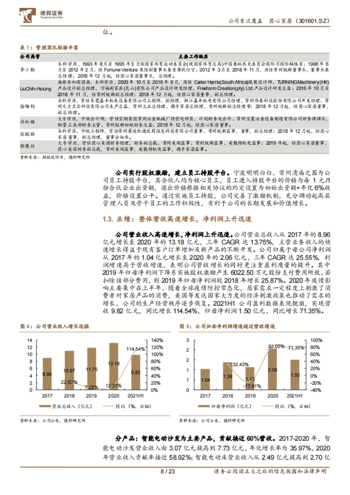 匠心家居_ 匠人之心，创造智能家居无限可能_第8页