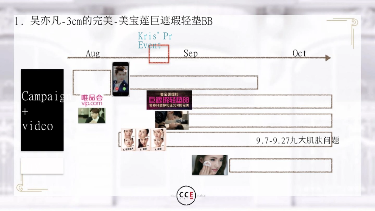 娇兰X年ARS Proposal_第8页