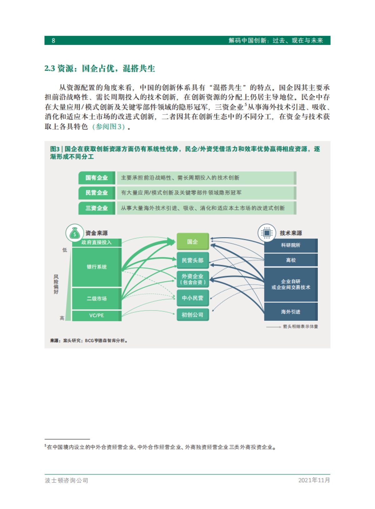 解码中国创新：过去、现在与未来-BCG-30页_第10页
