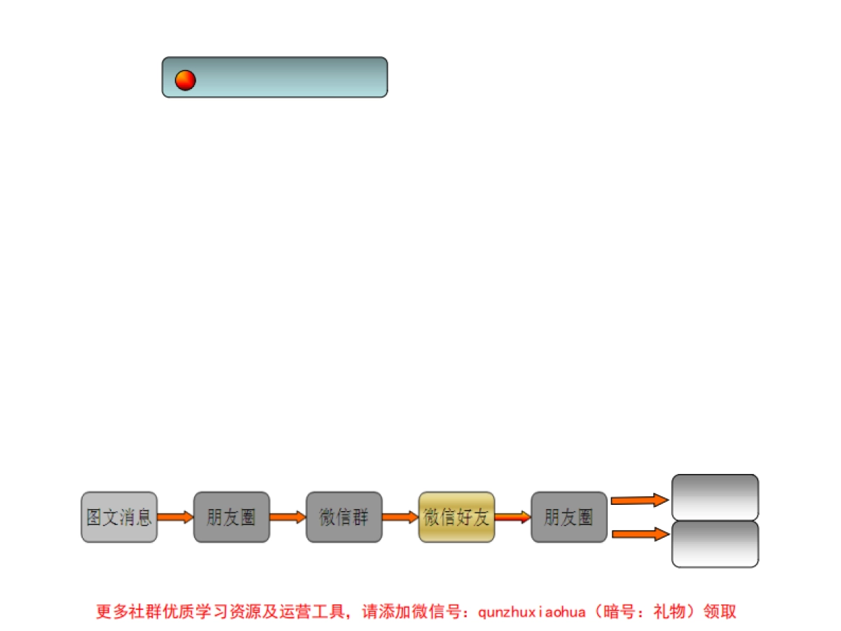 金海纳葡萄酒O2O四网合一平台定制方案_第10页