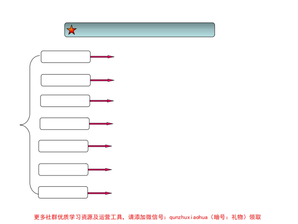 金海纳葡萄酒O2O四网合一平台定制方案_第9页
