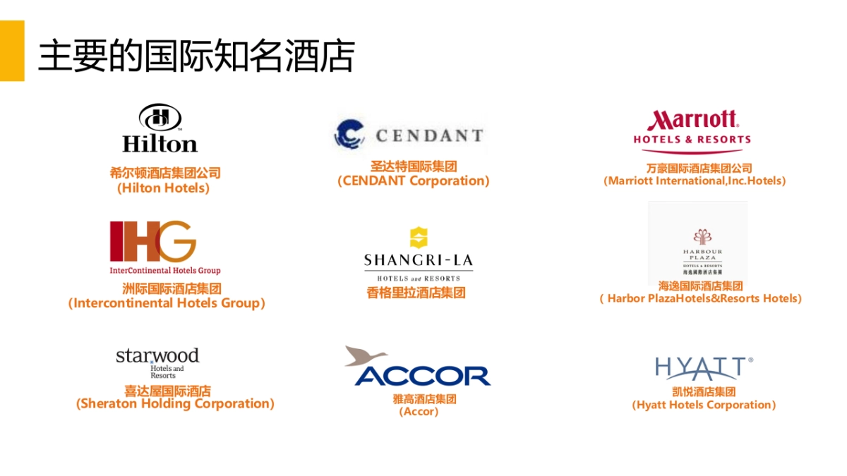 金茂命名最终确定版_第6页