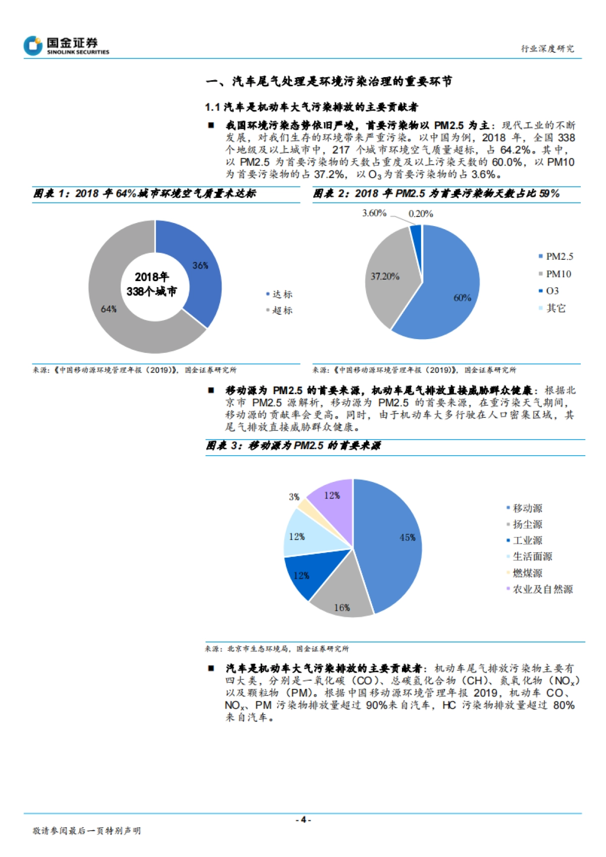 精细化工系列报告之五：尾气催化材料：国六带动相关配套材料放量_第4页